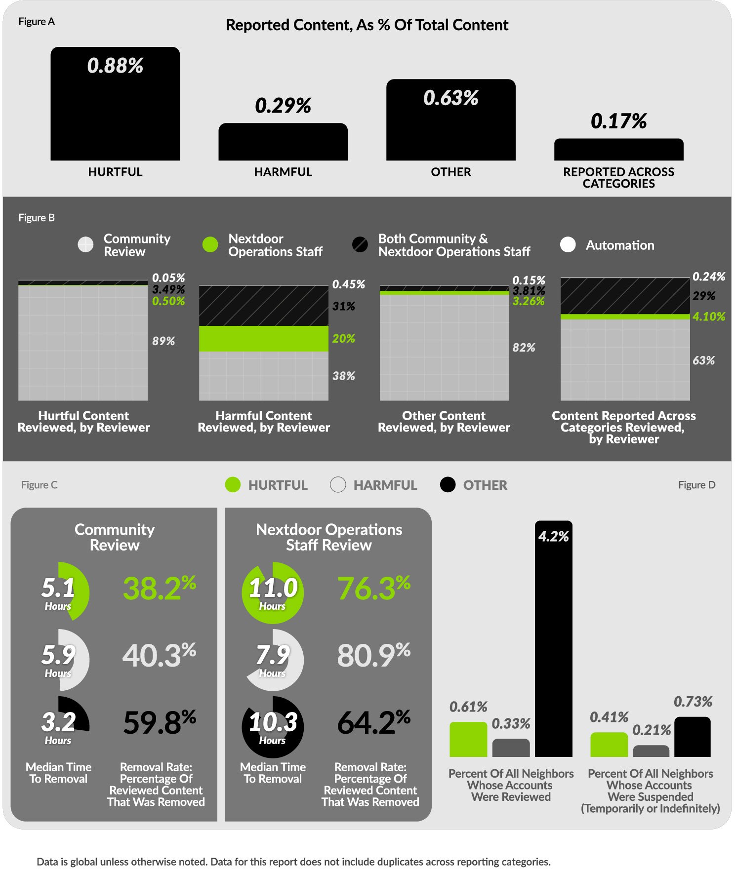 brand-safety-transparency-report-lg-1